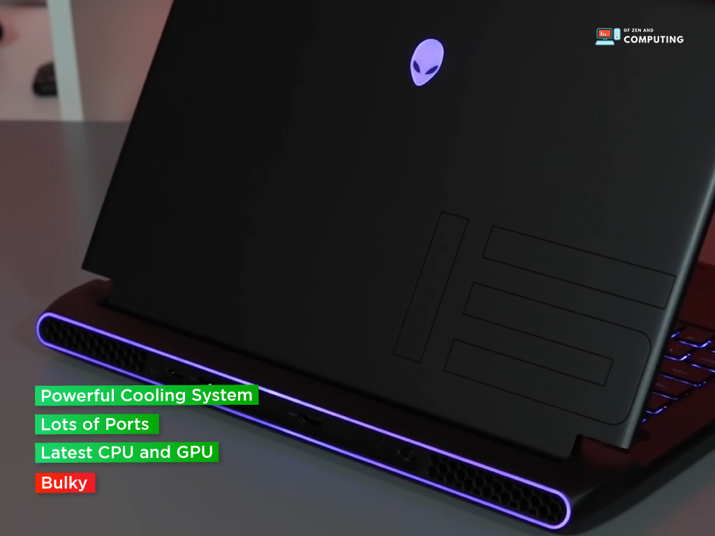 Alienware M15