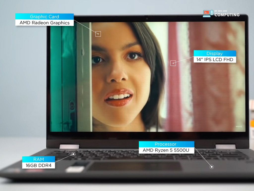 Lenovo IdeaPad Flex 5 2 in 1 laptop