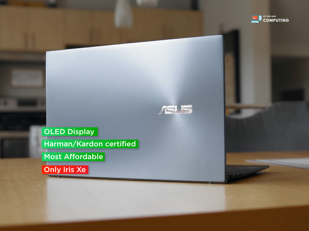 Latest ASUS Zenbook Business Laptop 3